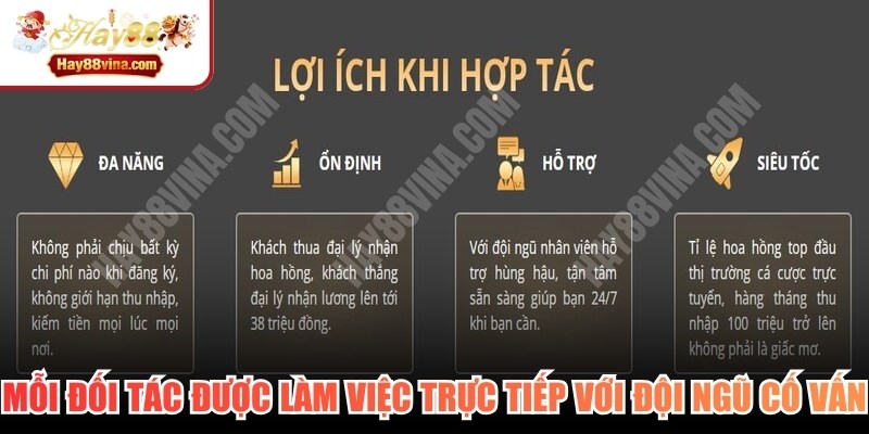 Mỗi đối tác sẽ được làm việc trực tiếp với đội ngũ cố vấn