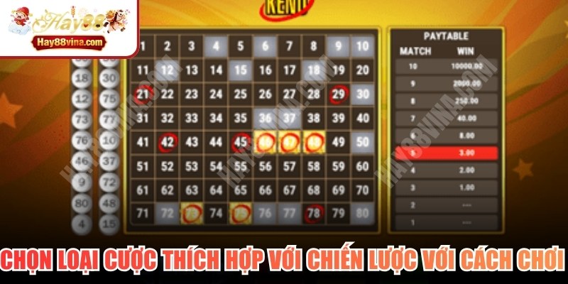 Chọn loại cược thích hợp với chiến lược với cách chơi Keno