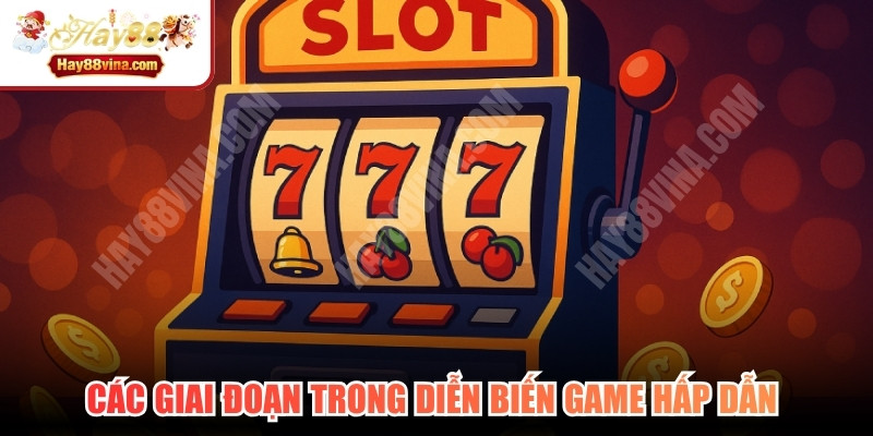 Các giai đoạn trong diễn biến game hấp dẫn từ khởi đầu đến cao trào